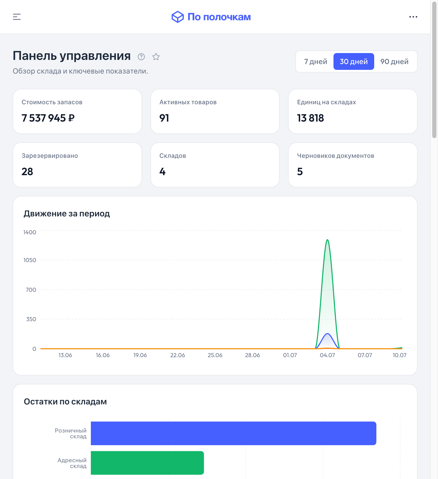 Панель управления «По полочкам» — планшет