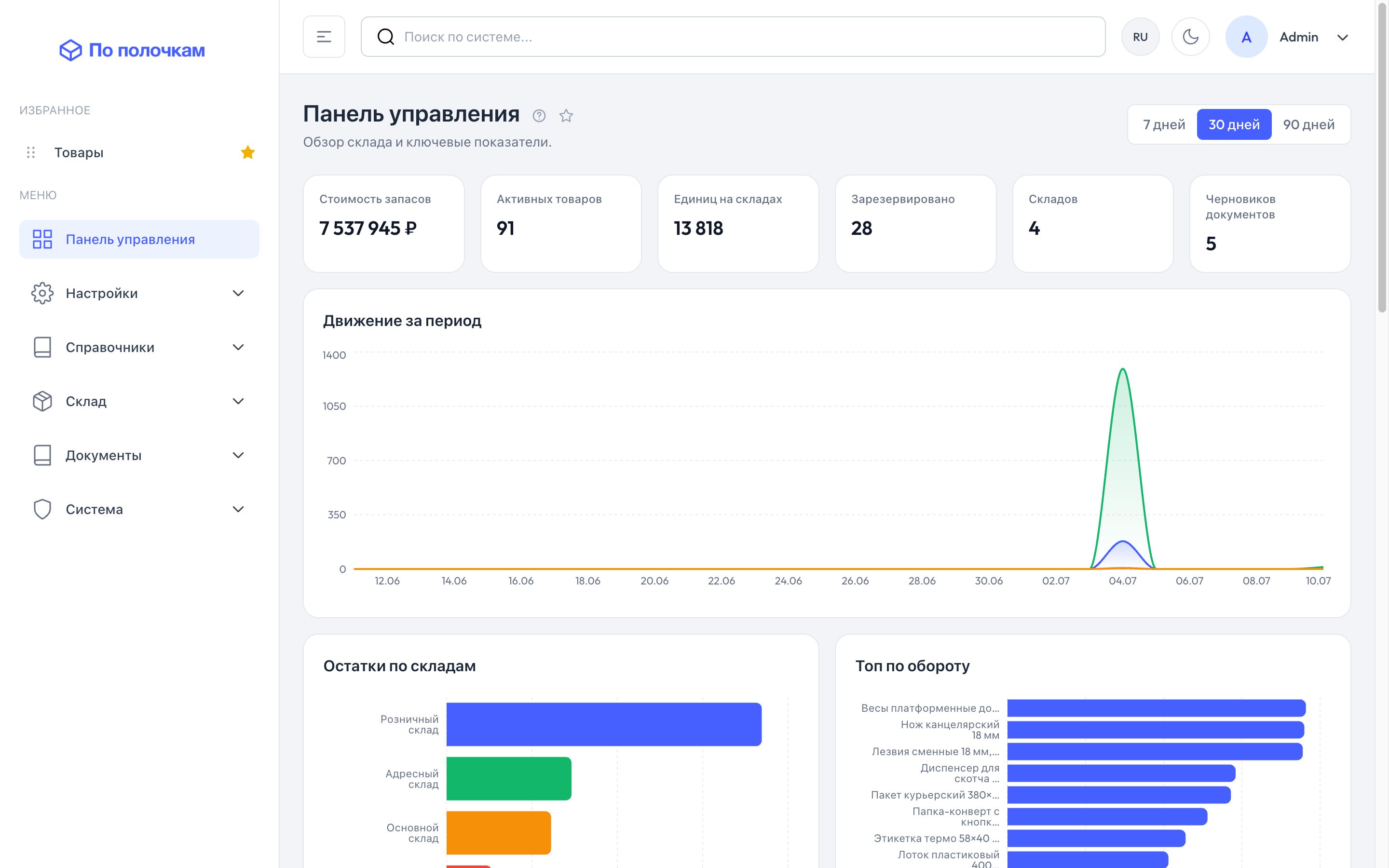 Панель управления «По полочкам» — десктоп