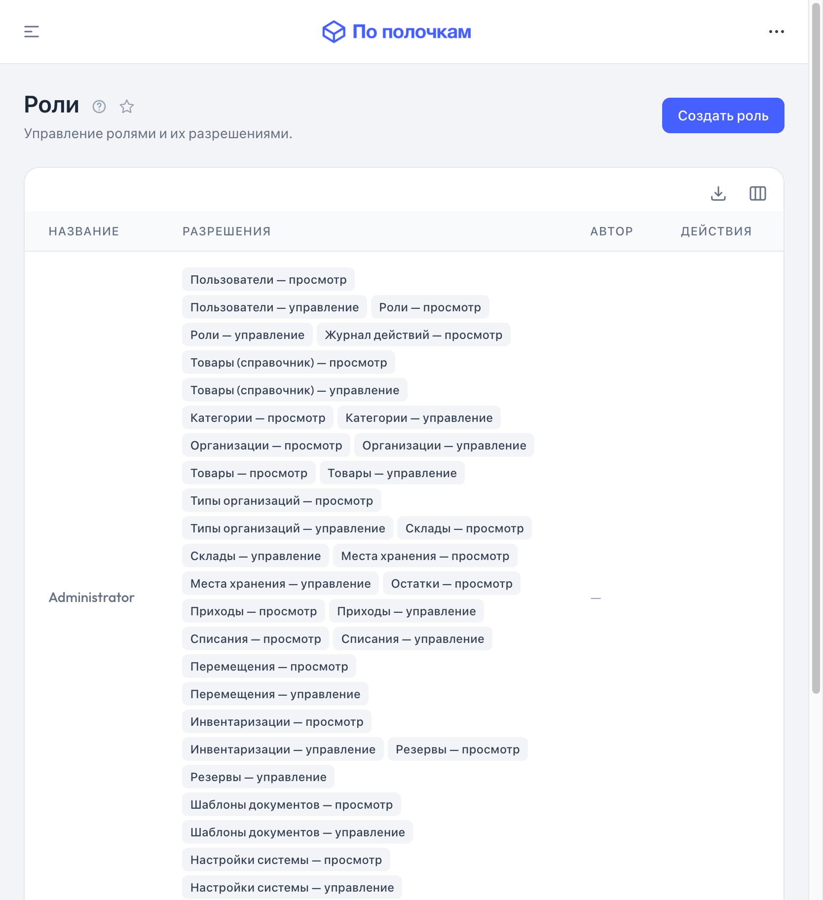Роли и права доступа в «По полочкам» — планшет