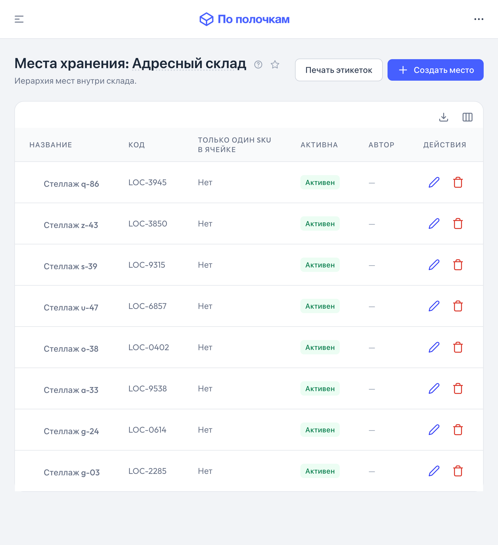 Места хранения склада в «По полочкам» — планшет